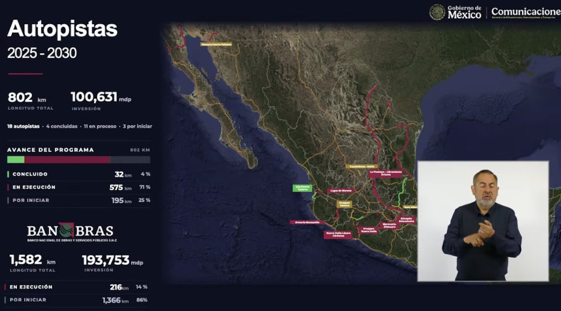 La nueva vía La Pitahaya- Libramiento Oriente en SLP es parte de las autopistas que el Gobierno Federal tiene proyectado entre 2025-2030. Foto: captura de pantalla.