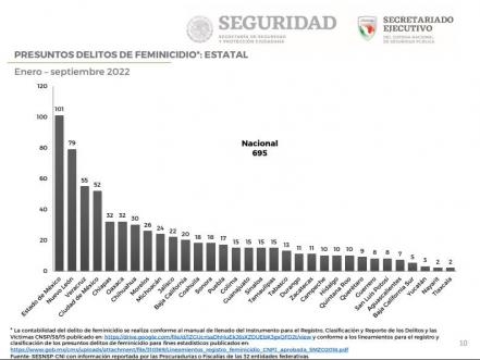 Marion salió a correr y no regresó... otro feminicidio en SLP