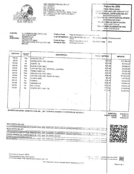 Estas empresas fantasma facturaron a diputados más de 25 mdp