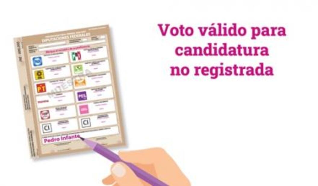 Elecciones 2021. Cómo votar correctamente el 6 de junio