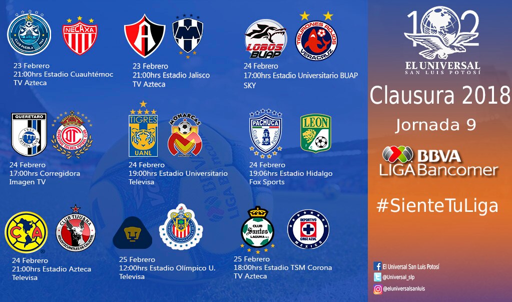 Jornada 9 Liga MX
