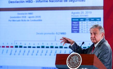 No acudirá AMLO a Congreso de Morena; enviará carta