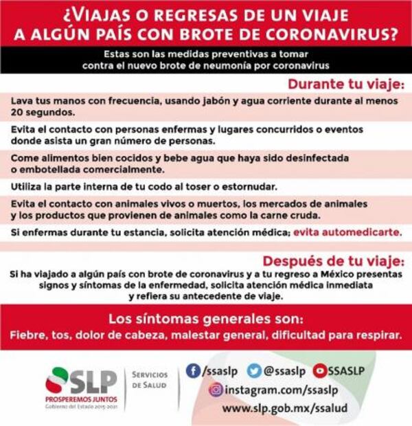 ¿Cuáles son las medidas para prevenir el coronavirus si viajarás al extranjero?