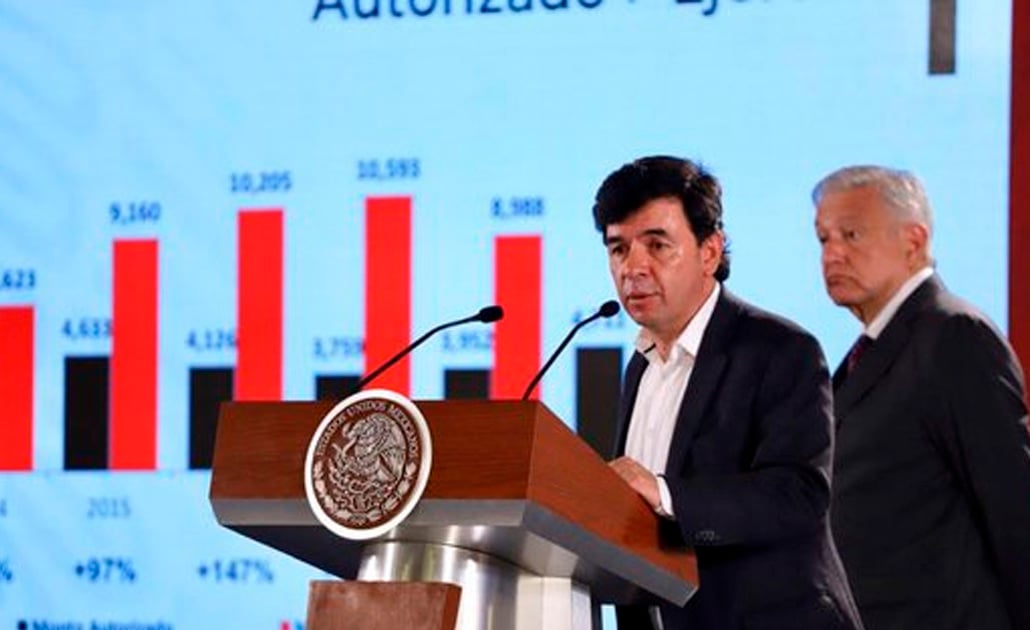 Publicidad de gobierno será para los que tengan más rating, alcance y audiencias
