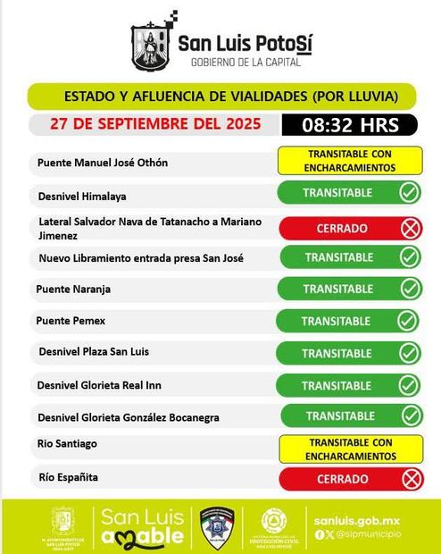 Afluencia vialidades por lluvias en SLP