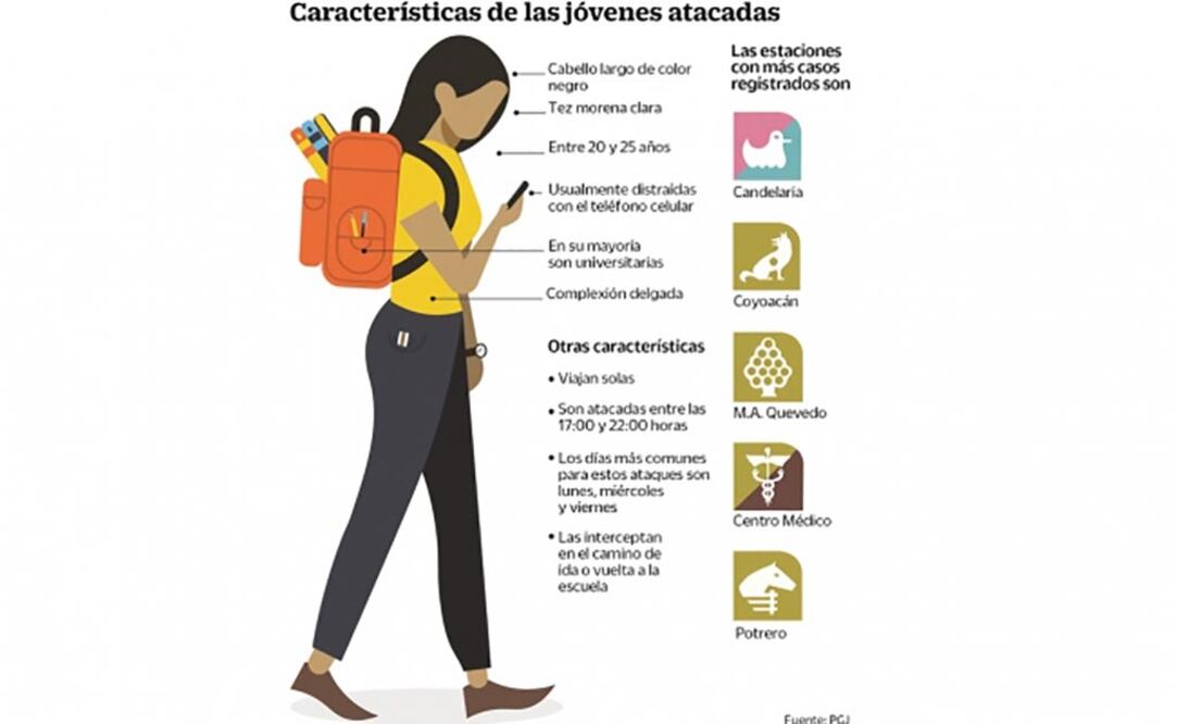 Foto: Archivo. El Universal.