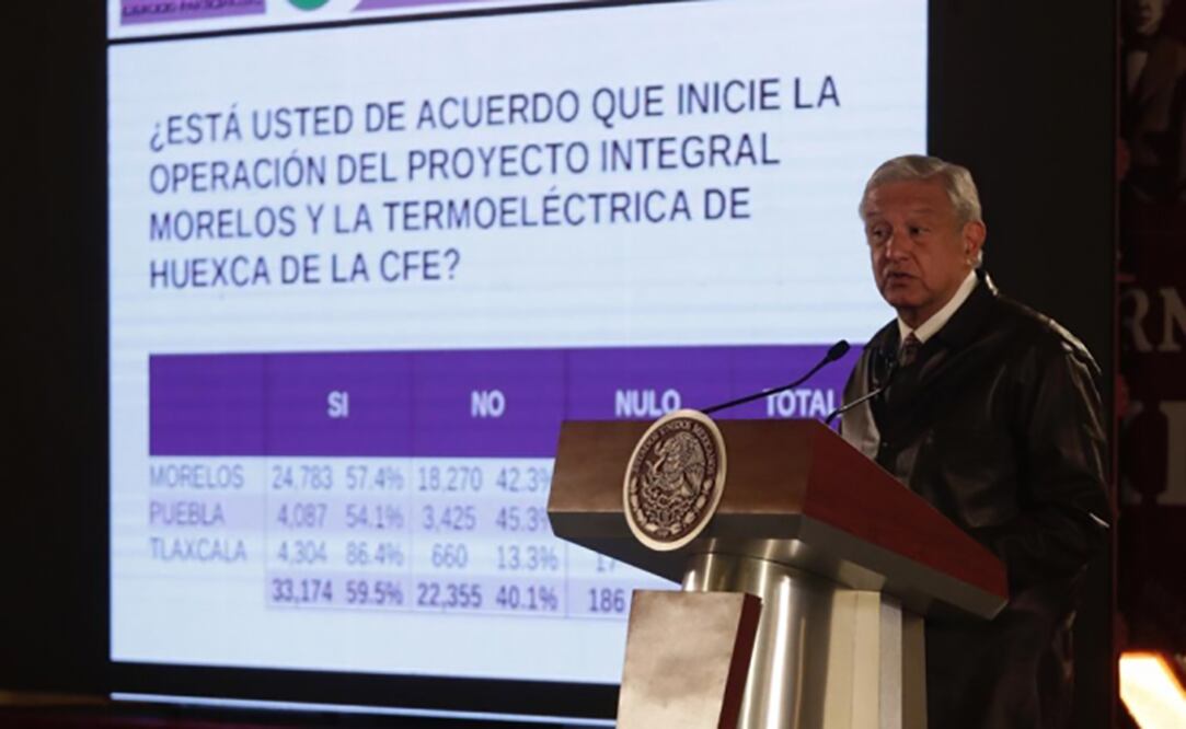 Foto: Archivo. El Universal.