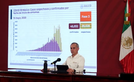 México registra 4 mil 767 muertes por Covid-19; suman 45 mil 32 contagios