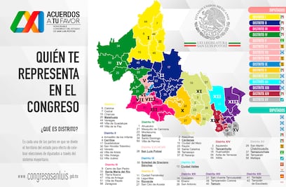 La redistritación electoral, conoce a cual distrito perteneces 