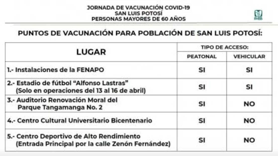 Vacunación contra Covid-19 en la capital de SLP y Soledad. Horarios y sedes