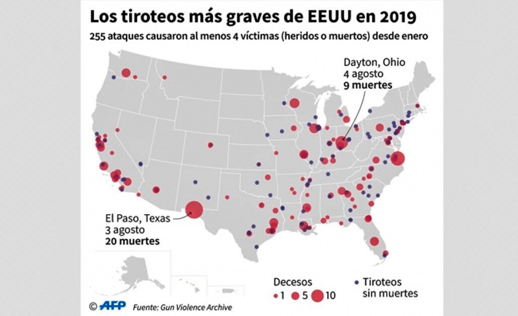 Foto: AFP | El Universal
