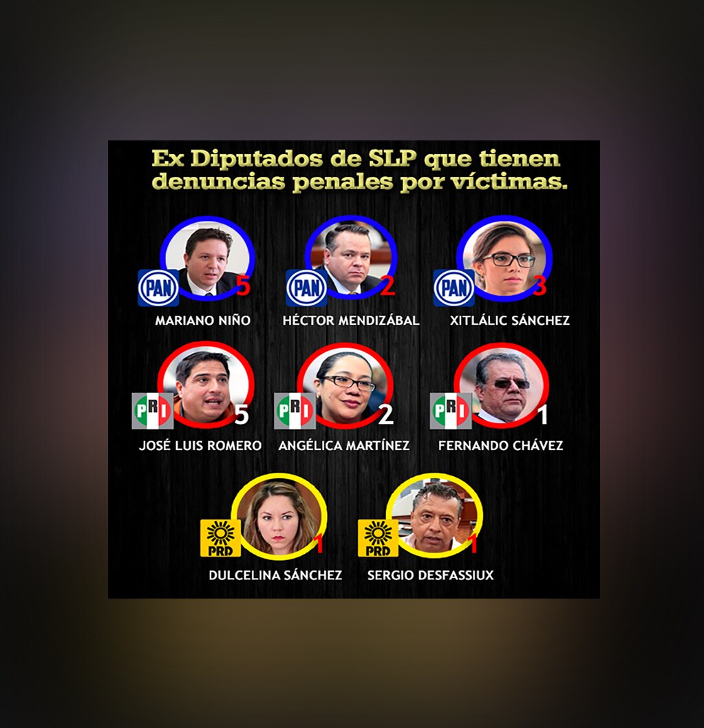 Seis de ocho denuncias contra exdiputados no avanzan: Ciudadanos Observando 