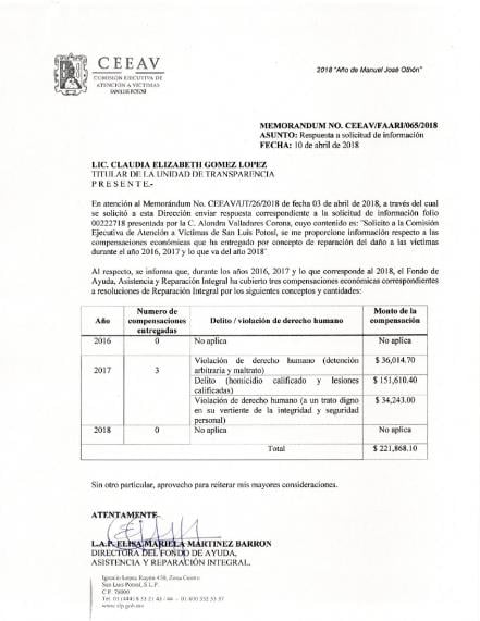 En 2018 no han utilizado el Fondo para Víctimas del Delito