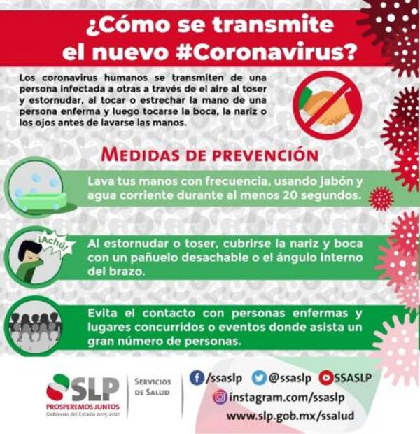 ¿Cuáles son las medidas de higiene para prevenir el coronavirus?
