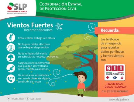 Nuevamente cierran parques Tangamanga por fuertes vientos