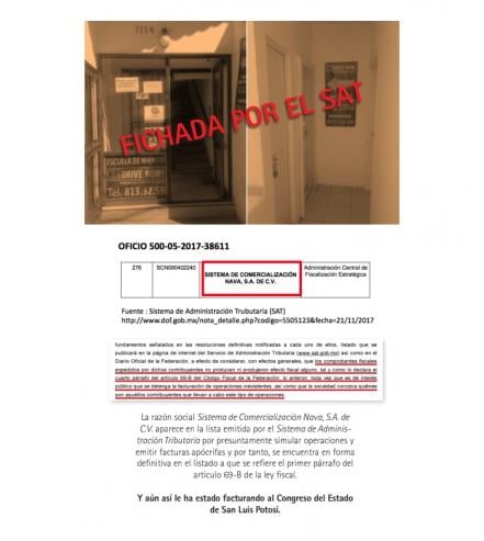 Estas empresas fantasma facturaron a diputados más de 25 mdp