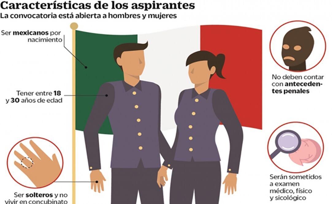 Foto: Archivo. El Universal.