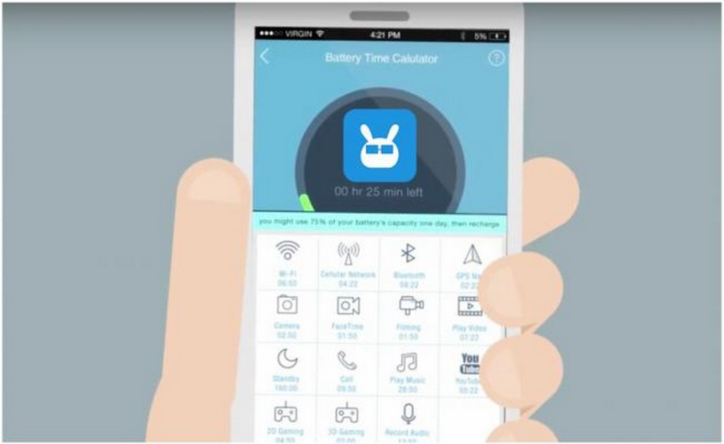 Phone Doctor Plus, el médico de tu smartphone