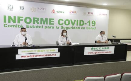 18 muertes y 136 nuevos casos de Covid-19 en SLP se reportan en las últimas 24 horas