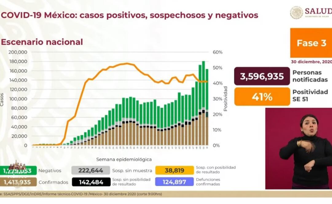 Foto: Captura de video