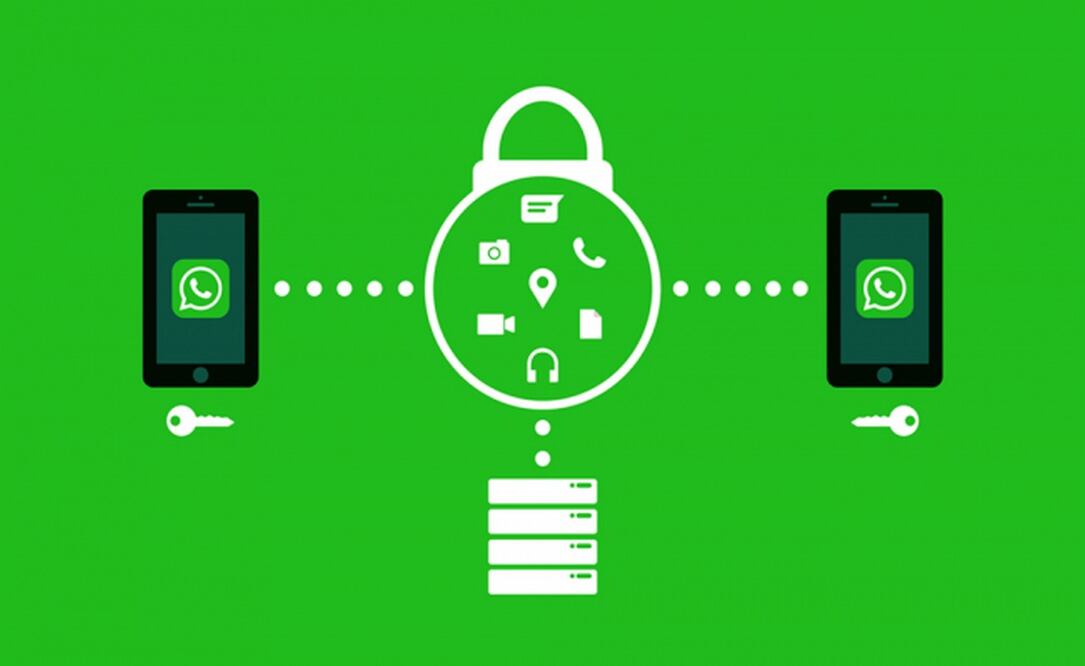 Sigue estos consejos para reforzar la seguridad de tus datos de WhatsApp / Foto: Pixabay