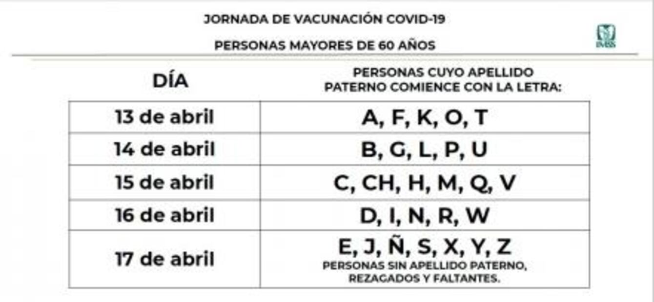 Vacunación contra Covid-19 en la capital de SLP y Soledad. Horarios y sedes