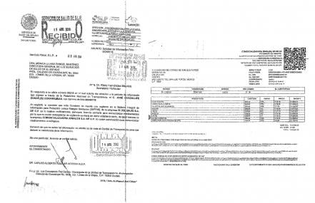 Estas empresas fantasma facturaron a diputados más de 25 mdp