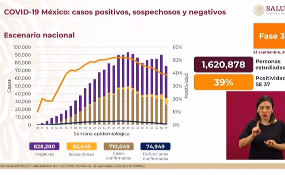 Foto: Captura de pantalla