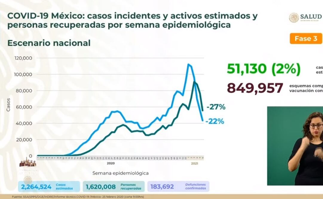 Foto: Captura de video