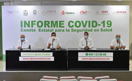 23 muertes y 351 casos confirmados de Covid-19 las últimas 24 horas en SLP