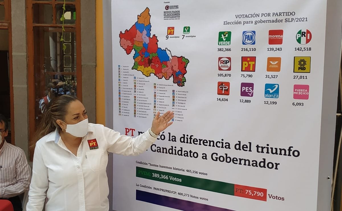 PT pide a Ricardo Gallardo cumplir con acuerdo en repartición de gabinete estatal