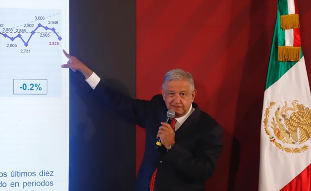 Foto: Archivo. El Universal.