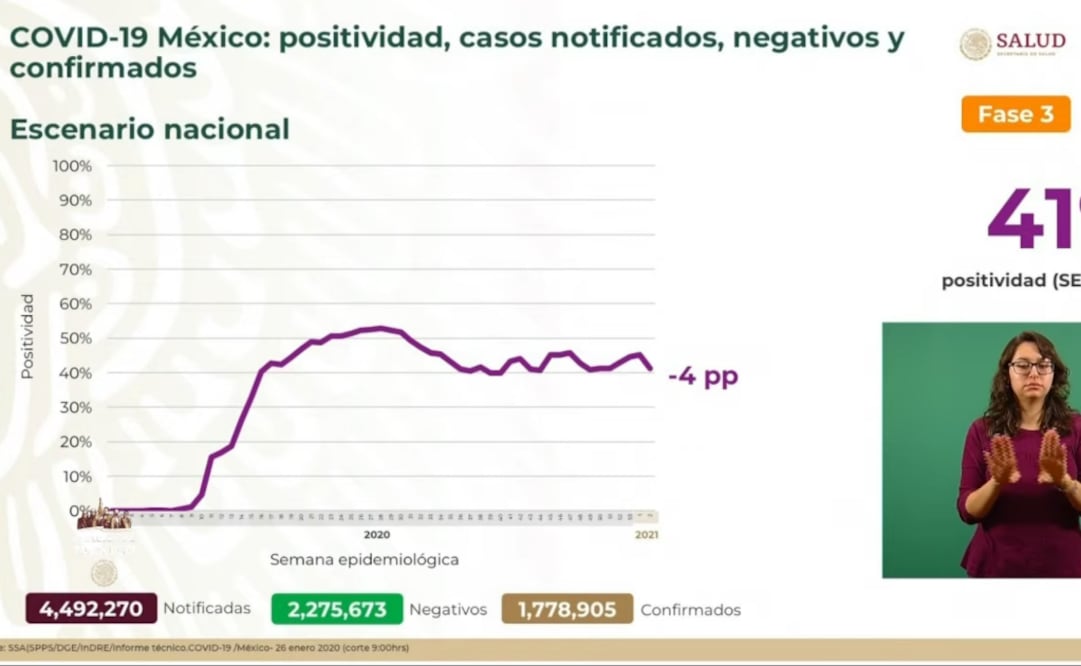 Foto: Captura de pantalla