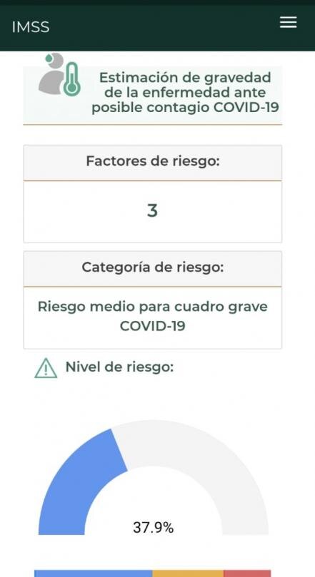 ¿Qué riesgo corres si contraes Covid-19? Esta calculadora del IMSS te lo dice