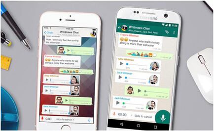 ¿Quién es tu mejor amigo de WhatsApp?