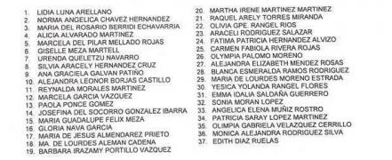 37 mujeres integrarán Primer Parlamento de Mujeres