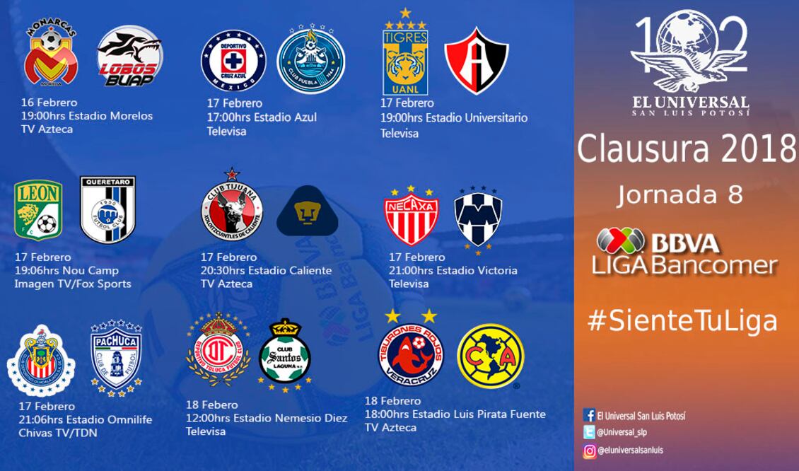 Sigue la Liga MX; inicia jornada 8
