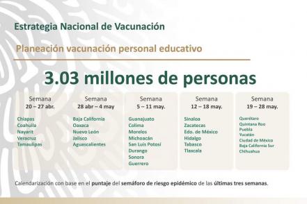 ¿Cuándo inicia la vacunación contra Covid para maestros de San Luis Potosí?