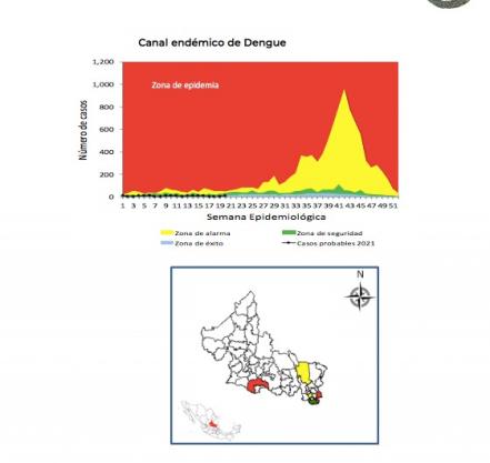 SLP ocupa lugar 11 a nivel nacional en casos de dengue