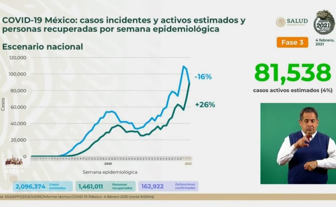 Foto: Captura de video