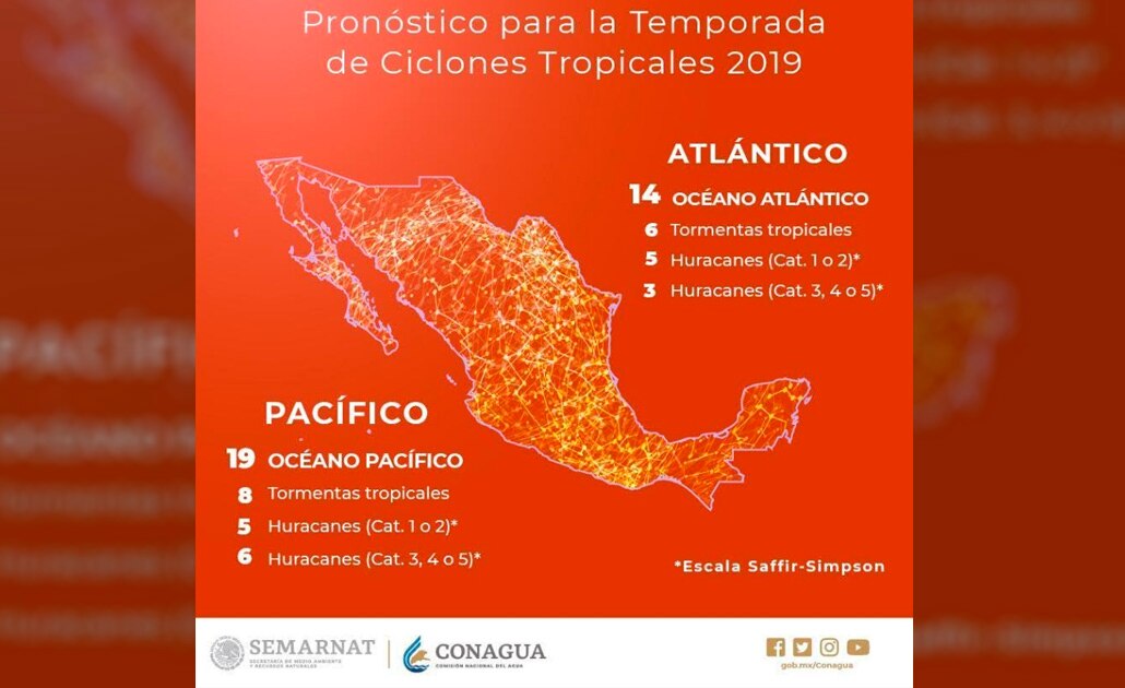 Se esperan 33 ciclones tropicales para este año: Conagua