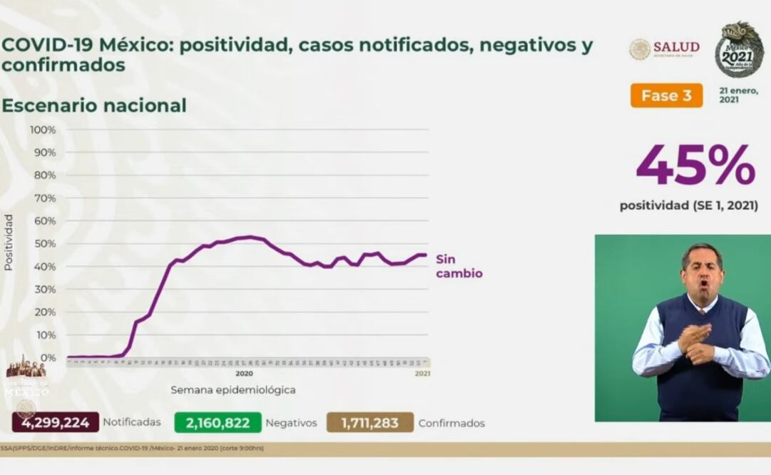 Foto: Captura de pantalla