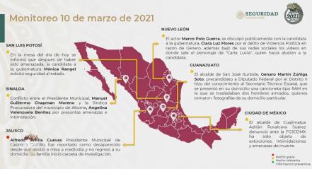 Tras amagos, Mónica Rangel pide a Federación protección en proceso electoral 2021