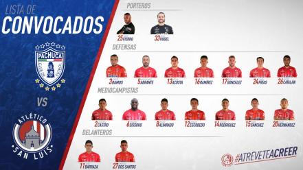 Dura prueba para el Atlético de San Luis en Copa MX