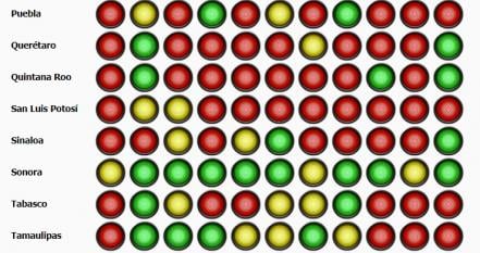 Semáforo Delictivo coloca “en rojo” a San Luis