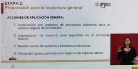 Regreso a la "nueva normalidad" constará de estas tres fases