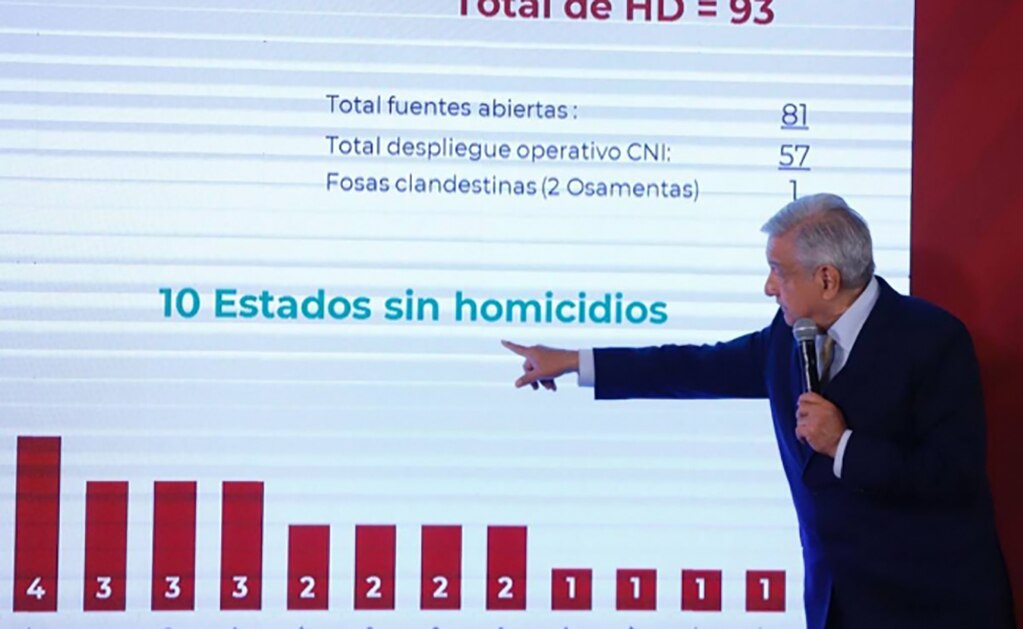 Foto: Archivo. El Universal.