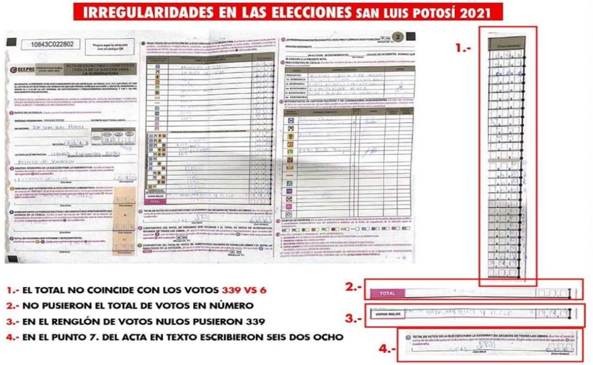 Coalición Sí por San Luis exhibe alteraciones en actas electorales
