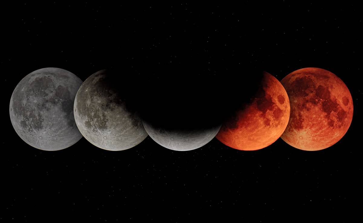 Eclipse lunar durante mayo 2022